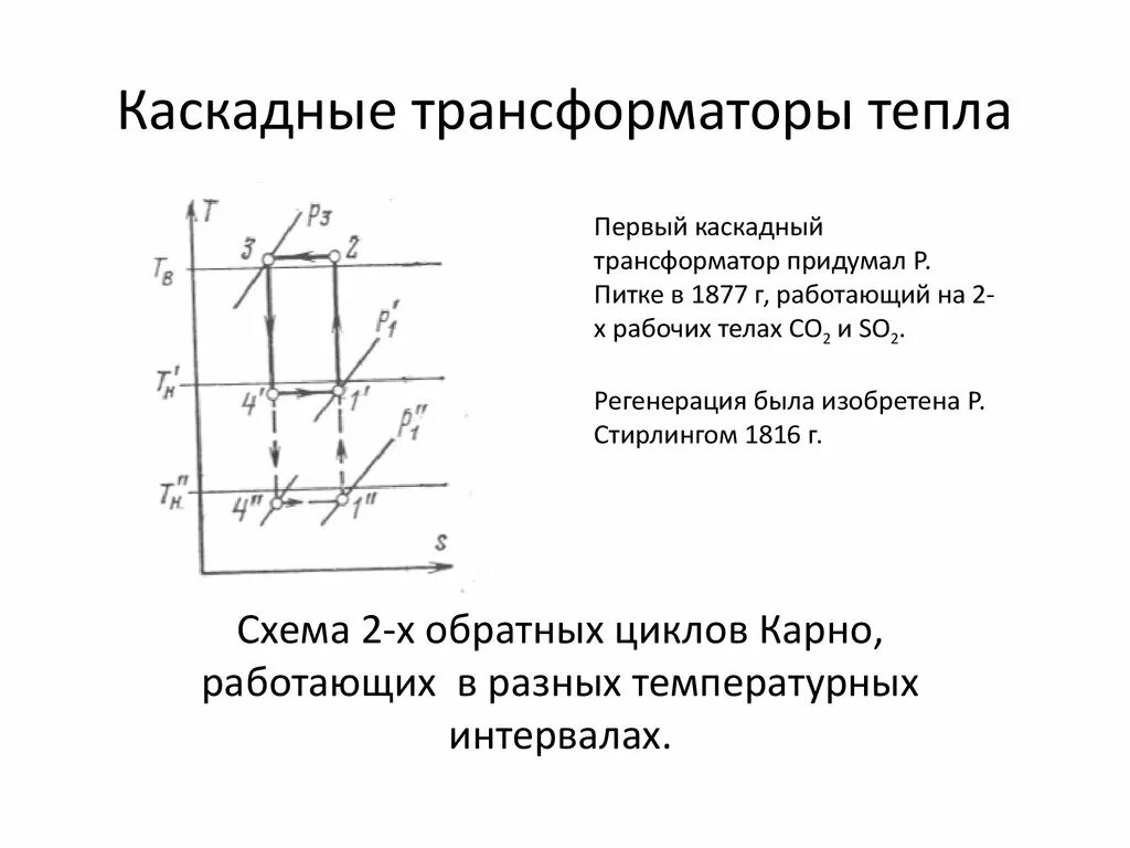 Тепловой трансформатор. Каскадный трансформатор. Двухступенчатый трансформатор. Каскадный трансформатор напряжения.