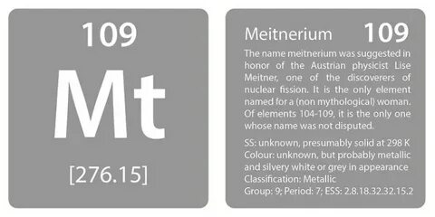 Only elements
