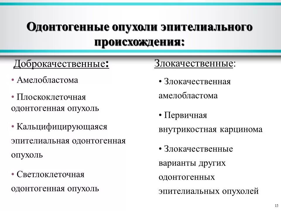 Классификация доброкачественных опухолей. Злокачественные одонтогенные опухоли. Доброкачественные и злокачественные опухоли. Злокачественные одонтогенные опухоли челюстей. Как отличить доброкачественную от злокачественной