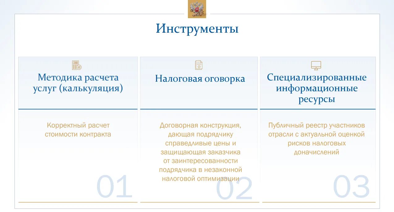 Реестр обязательных требований. Реестра обязательных требований для бизнеса.