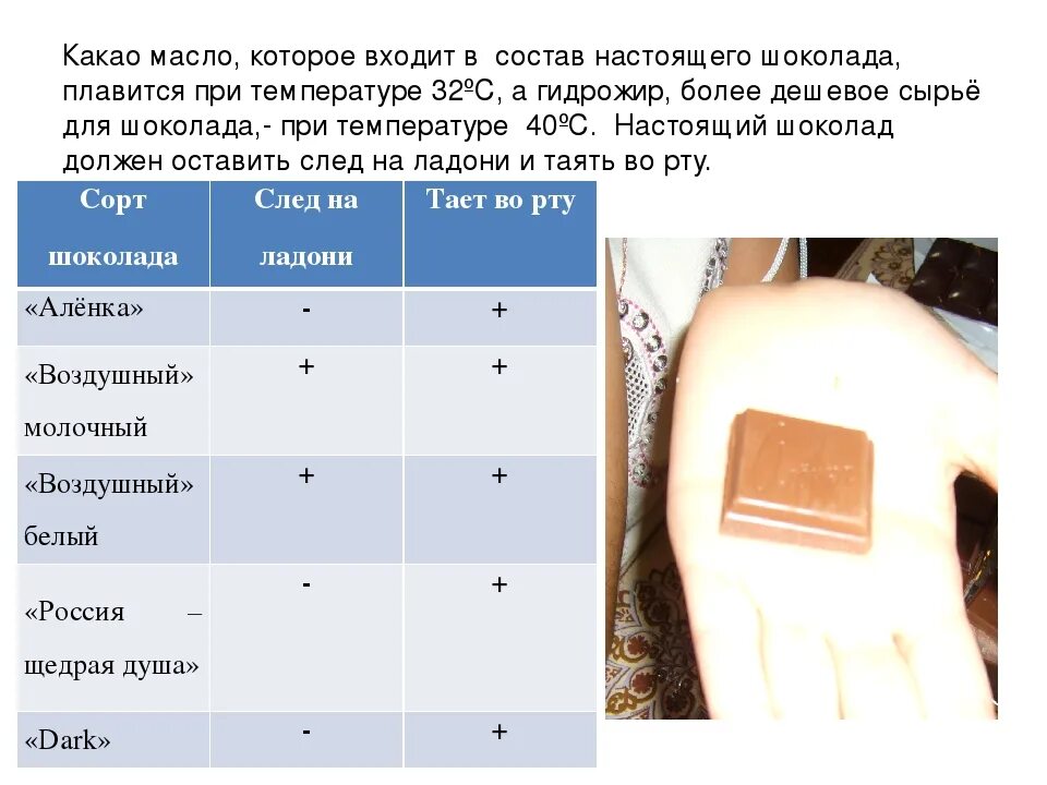 Почему шоколад тает в руках. Температура плавления шоколада. Шоколад плавится при температуре. Температура расплавленного шоколада. Температура таяния шоколада.