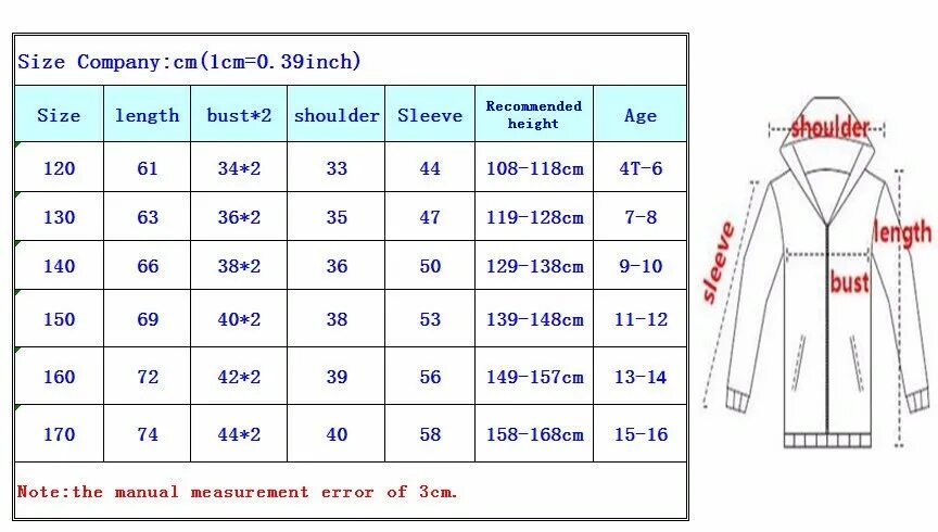 двухшовный капюшон выкройка. высота капюшона для ребенка 3 лет. размер капюшона. размер капюшона. выкройка куртки софтшелл мужской.