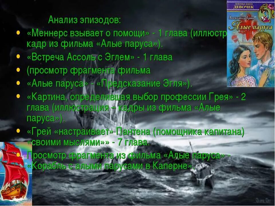 Анализ одного из эпизодов Алые паруса. Письменный анализ эпизода Алые паруса. План произведения Алые паруса. План анализа эпизода из алых парусов. План алые паруса 1