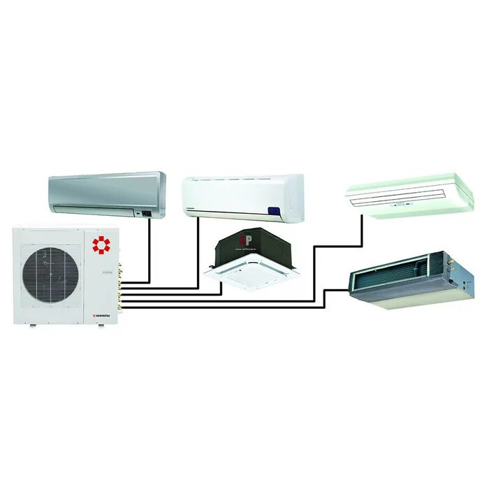 Настенная мульти-сплит система hair. Внутренний блок hyundai h-alms2-18h/i. Мульти сплит-системы kentatsu. Внешний блок мульти сплит системы. Мульти сплит система на 2 комнаты с одним наружным блоком.