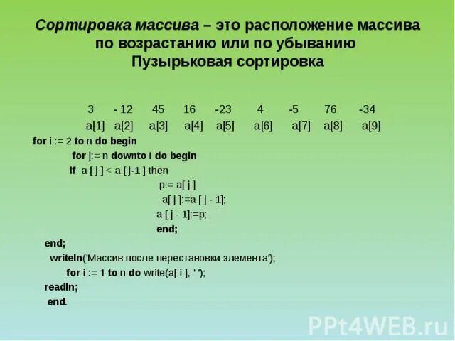 Отсортировать массив по убыванию элементов