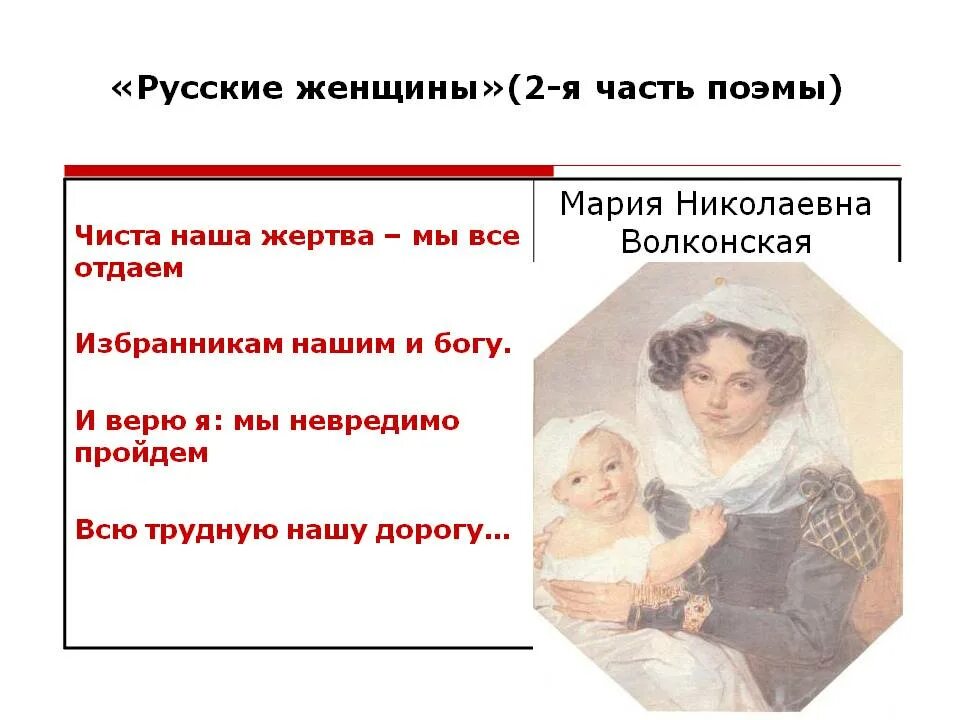 Поэма русские женщины анализ 7 класс. Русские женщины произведение. Русские женщины Некрасов. Части поэмы русские женщины. Поэма русские женщины Некрасов.