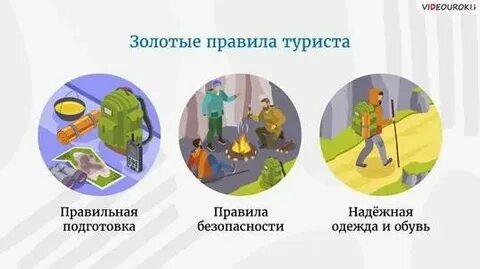 Правила поведения в горах сообщение