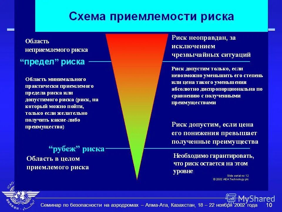 радиовещание достоинства и недостатки. плюсы и минусы учебы за границей. преимущества и недостатки лицензиата. граница достоинства. преимущества и недостатки предприятия.
