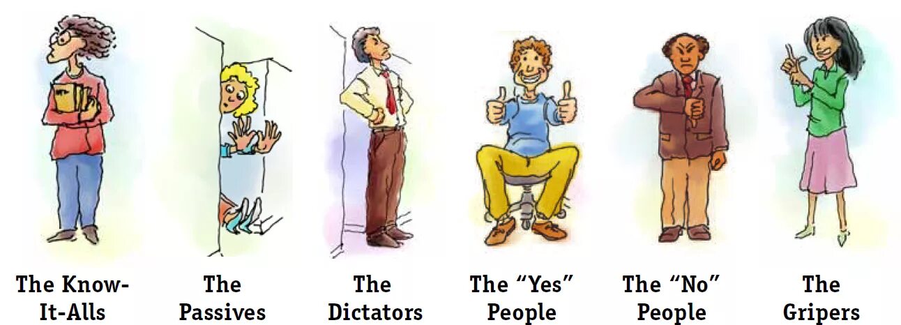 Types of people. Dealing with difficult people картинки к словам. Conflict Resolution techniques’. Kind people пассив.