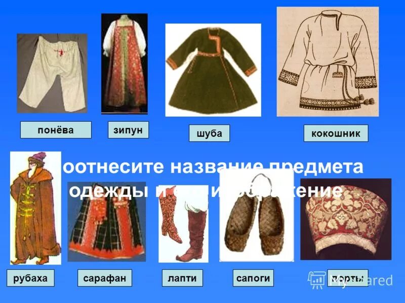 Как раньше называли одежду