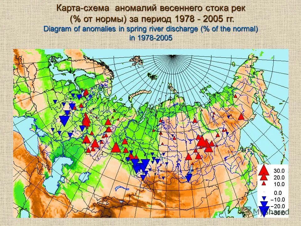 Максимальной сток реки