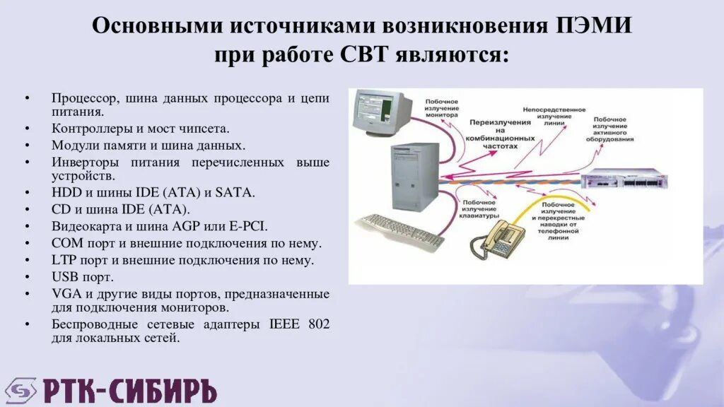 Схема канала утечки ПЭМИН. . Внутренние источники ПЭМИН ПК. Схема источников ПЭМИ И ПЭМИН. Утечки по каналу ПЭМИН.