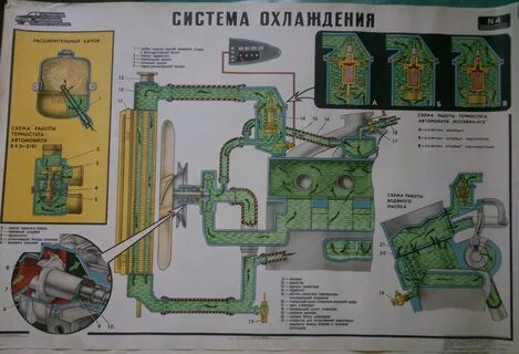 Устройство москвич