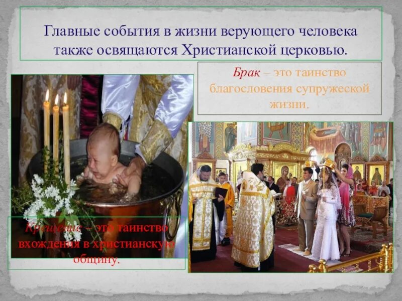 Религиозные ритуалы обычаи и обряды 4 класс орксэ. Ритуалы разных религий. Ритуалы орксэ 4 класс. Ритуалы орксэ 4 класс. Обряды религий.