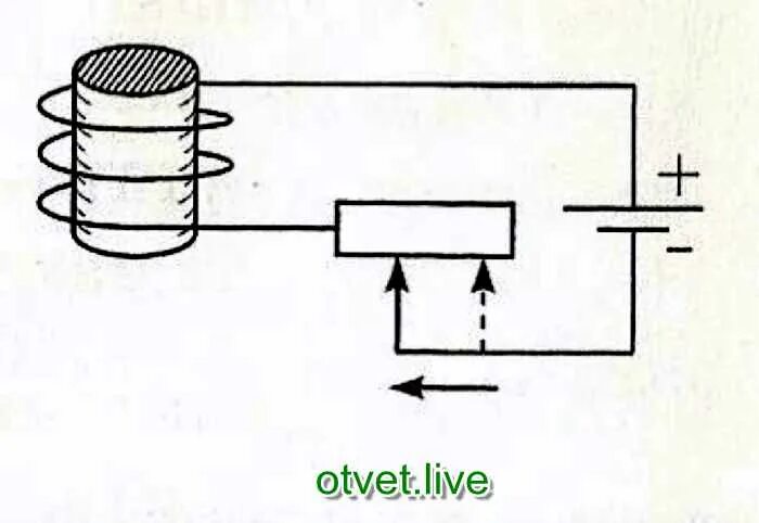 Электромагнит с реостатом. Электромагнит рисунок. Схема электромагнита с реостатом. Ползунок реостата в катушке. Реостат вправо и влево