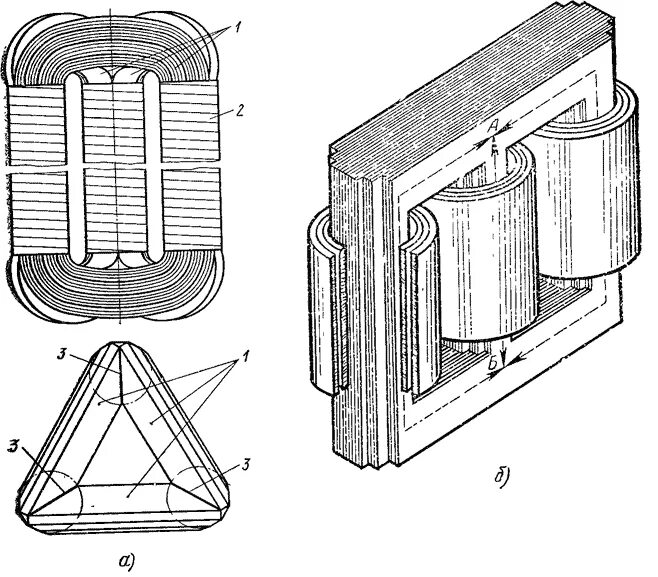Магнитопровод трехфазного трансформатора. Магнитная система (магнитопровод). Магнитопровод трансформатора стержневого типа. Трехфазный Броневой трансформатор. Сердечник магнитного трансформатора