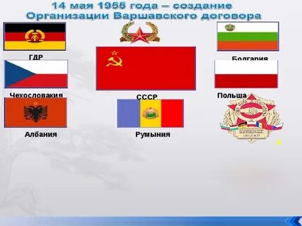 Страны бывшего варшавского договора