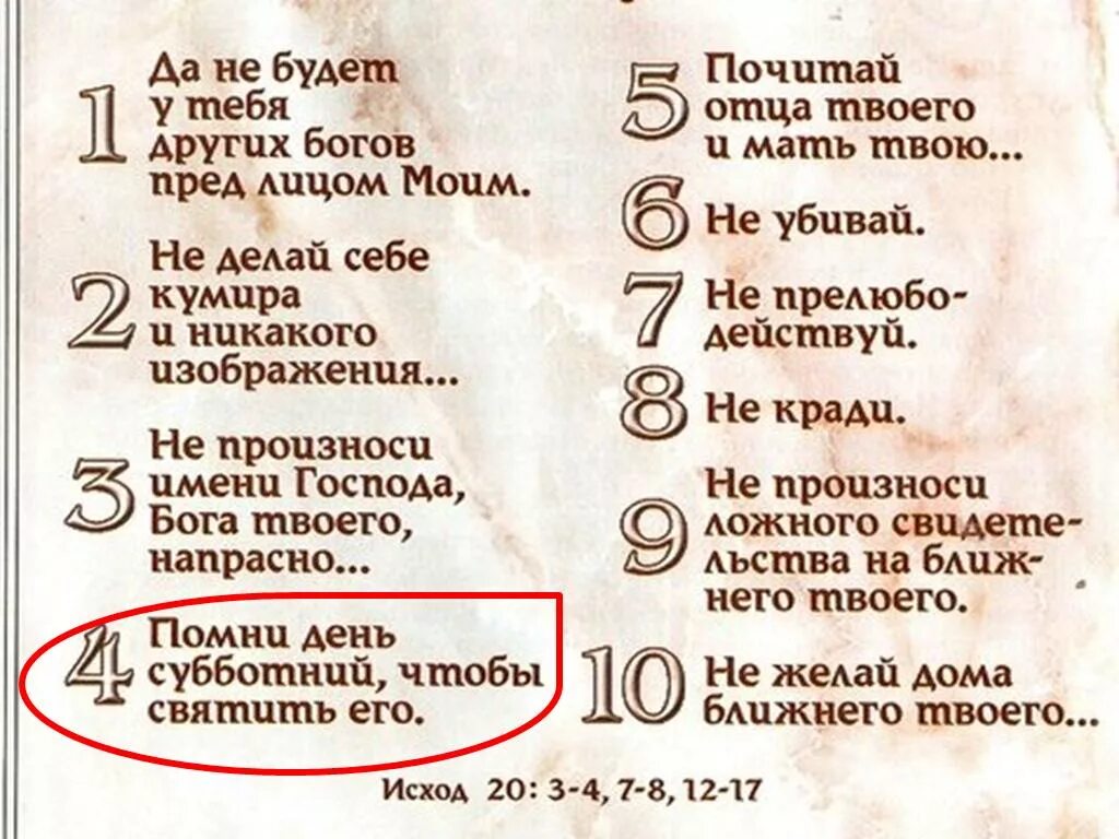 Что такое библейские заповеди. Закон Божий 10 заповедей. 10 Заповедей Божьих в Библии. 10 Заповедей Бога из Библии. 10 Христианских заповедей из Библии.