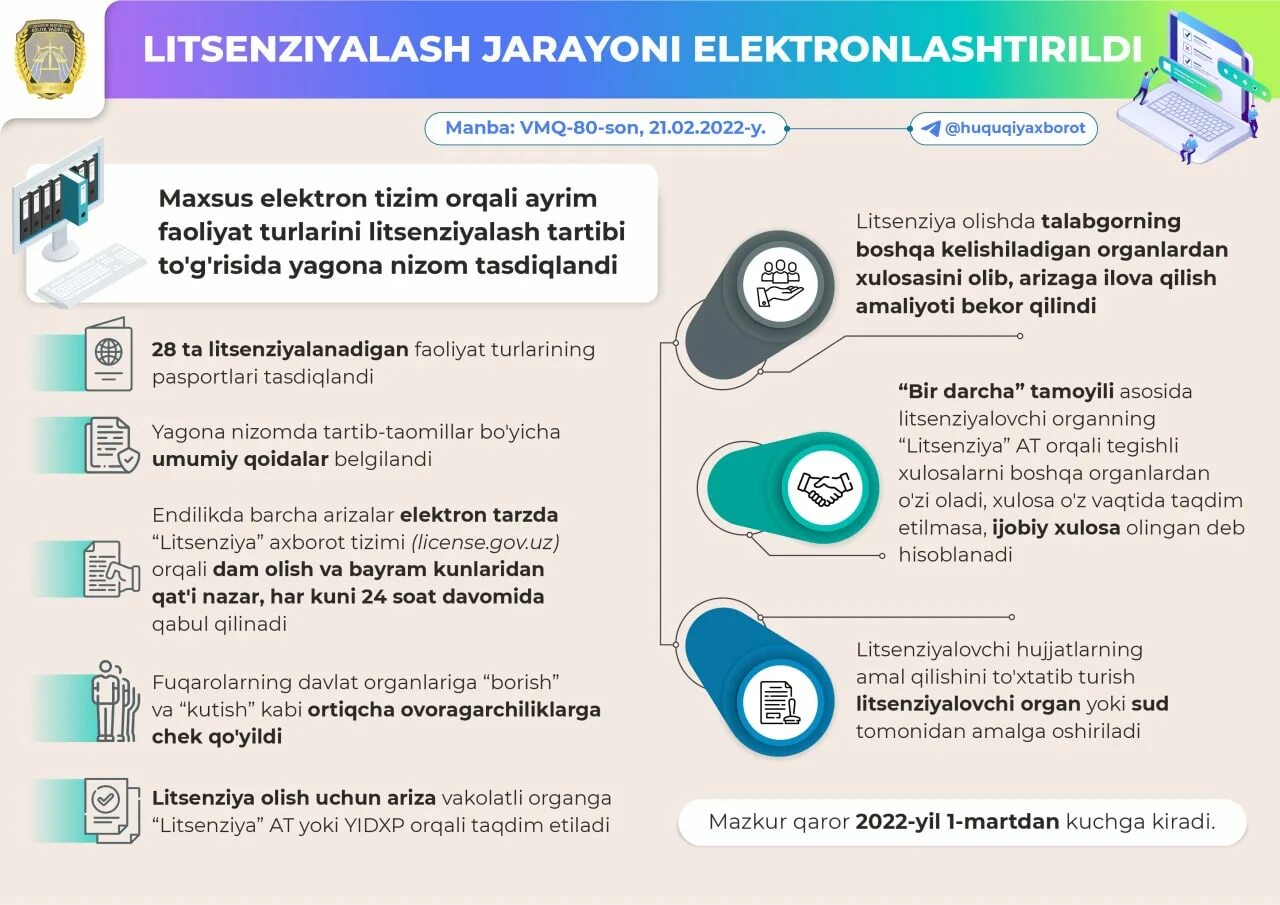 Пневматик қурол. Олий таълим номер телефона. Нафас олиш. Аҳолини рўйхатга олиш. Рўйхатга олиш.