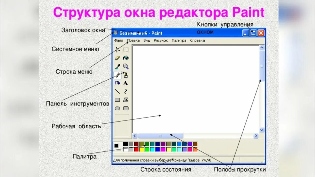 Paint предназначен для. Графический редактор Paint. Окно редактора Paint. Элементы графического редактора. Окно графического редактора Paint.