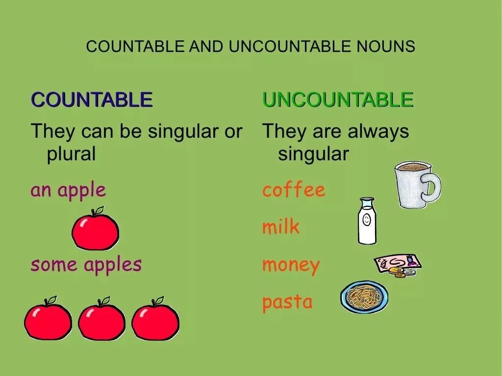 Pear исчисляемое или. Английский countable and uncountable Nouns. Countable and uncountable правило. Countable and uncountable Nouns правило. Countable and uncountable Nouns 6 класс.