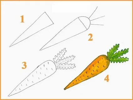 Рисуем овощи поэтапно
