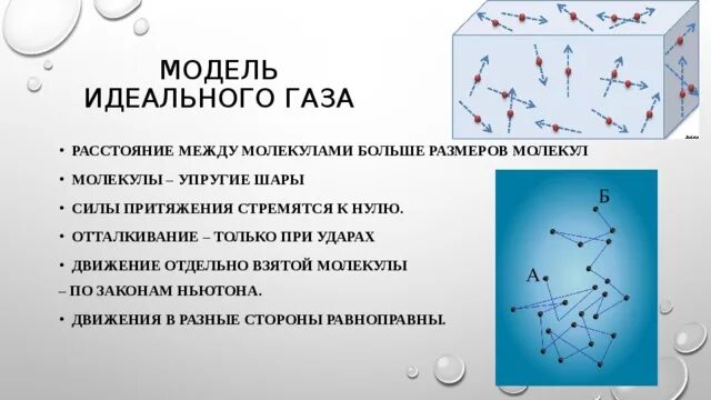 Где находится идеальный газ