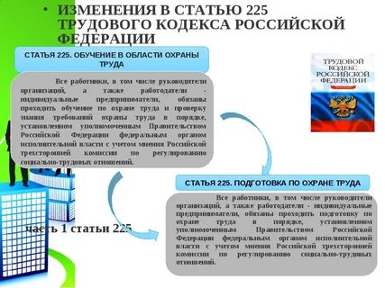 Статья 331 трудового кодекса