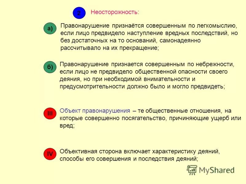 виды неосторожности. умысел ук рф. умышленные общественно опасные действия. если лицо предвидело неизбежность наступления последствий. косвенный умысел статьи ук.