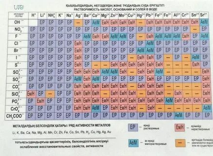 Армян порно Ереван