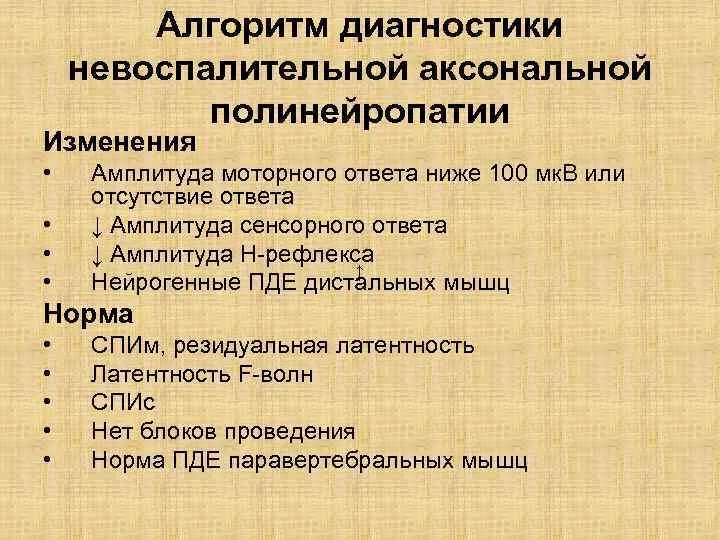 Аксональная полинейропатия нижних. Алгоритм диагностики полинейропатии. Аксональные полиневропатии. ЭНМГ полинейропатия. Хронические аксональные полинейропатии.