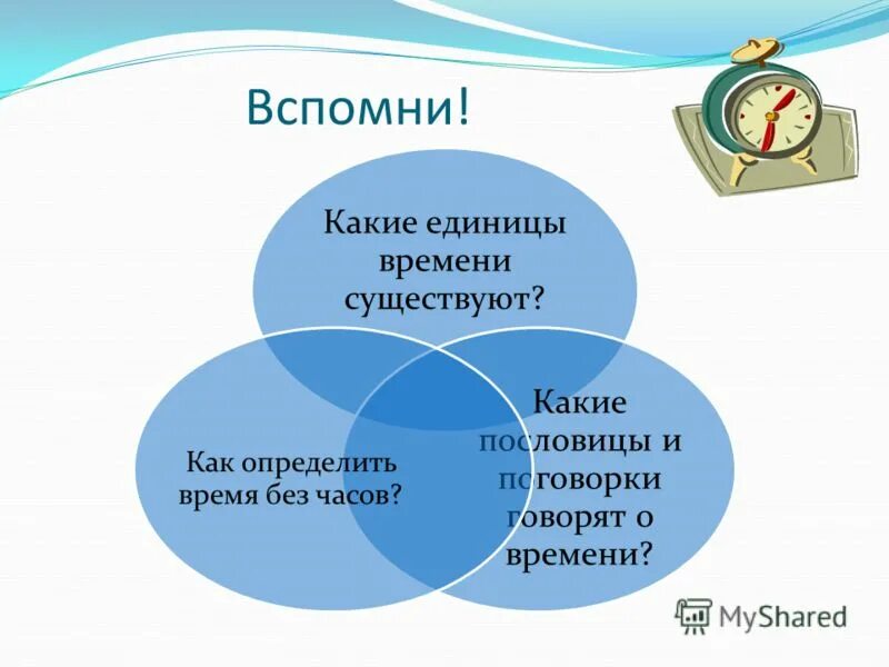 Как определить время без часов Обществознание. Как определить время без часов 5 класс Обществознание. Как определить время без часов 5 класс. Как измерить время без часов. Как определить без часов