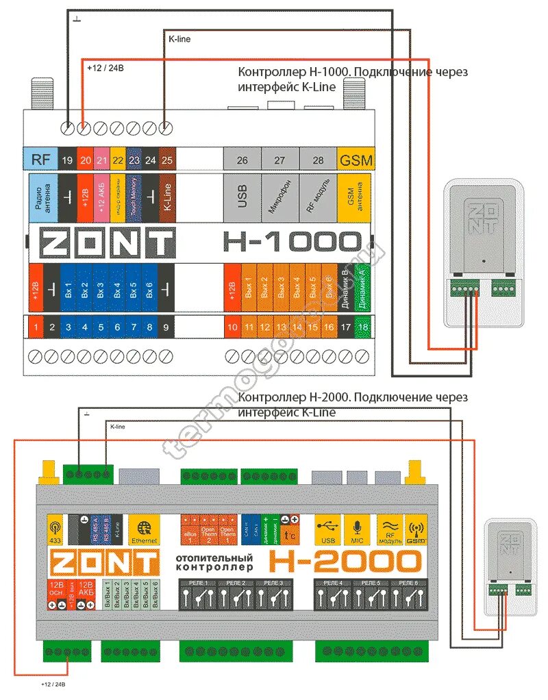 Подключение zont к baxi. Zont ztc-300. адаптер zont opentherm. адаптер opentherm zont (724) (112065). zont адаптер e-bus 112066.