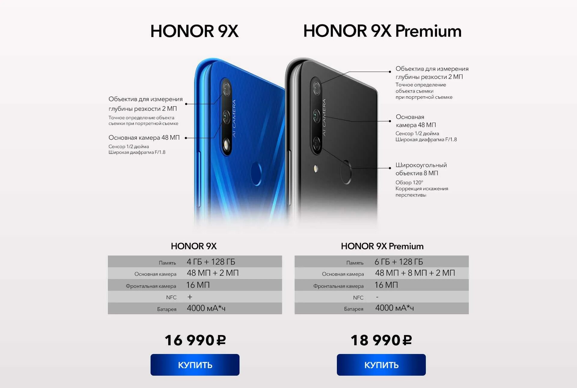 Honor сравнение камер. Смартфон Huawei Honor 9x. Хонор x9a 5g. Смартфон Honor 9x Premium 128гб. Хонор 9х параметры.