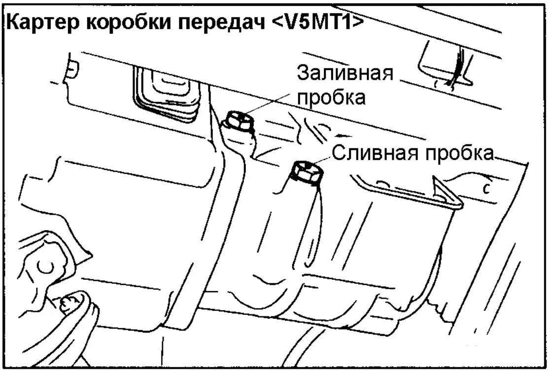 Уровень масла в акпп паджеро 2. Заливная пробка акпп паджеро 4. паджеро 2 сливная пробка кпп. заливная пробка акпп митсубиси паджеро спорт. заливная пробка кпп паджеро 2.