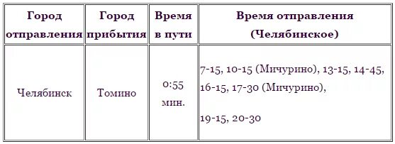 Расписание маршруток коркино. Автобус Еманжелинск Челябинск. Расписание автобусов Еманжелинск Челябинск. Расписание автобусов Еманжелинск-Челябинск 118. Расписание автобусов Зауральский Челябинск.