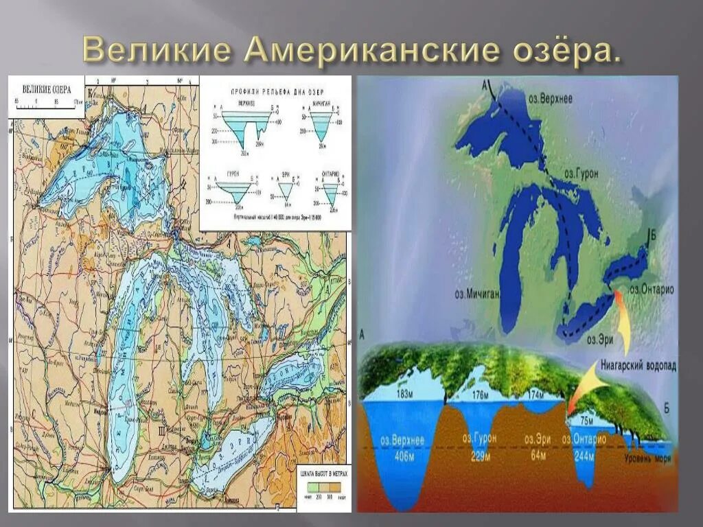 Назовите великие американские озера