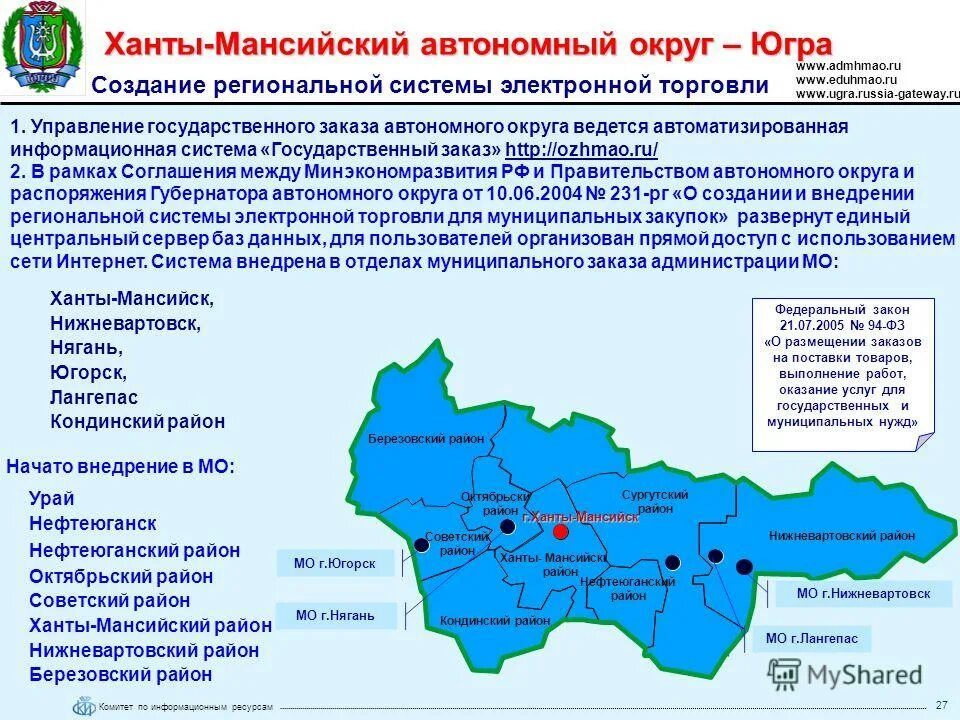 Ханты мансийский автономный округ компании