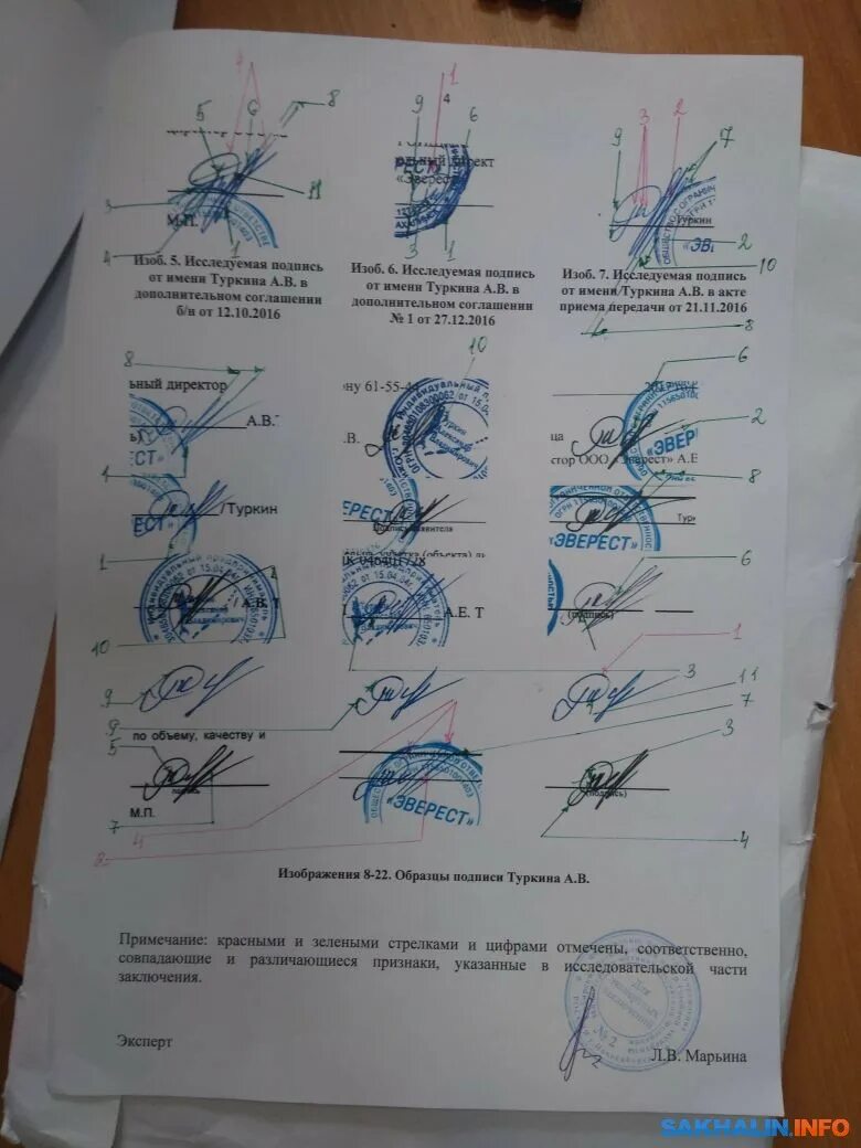 Как подделать подпись. Подделка подписи на документах. подделка подписи название. заключение эксперта подпись поддельная. поделка подпись ст.
