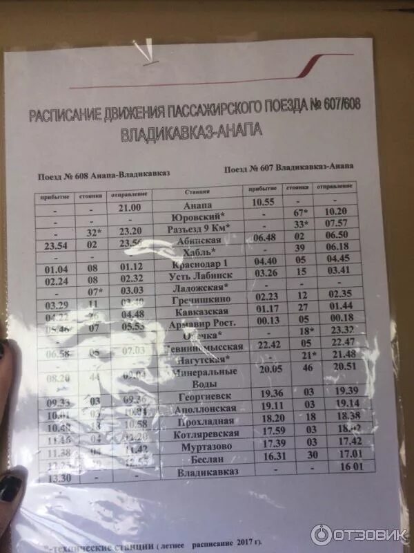 Мин воды новороссийск поезд. Расписание поезда Владикавказ Анапа. Расписание поезда Владикавказ Москва. Расписание поездов Владикавказ. Электричка Владикавказ Анапа расписание.