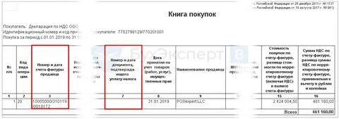 Кво книга покупок