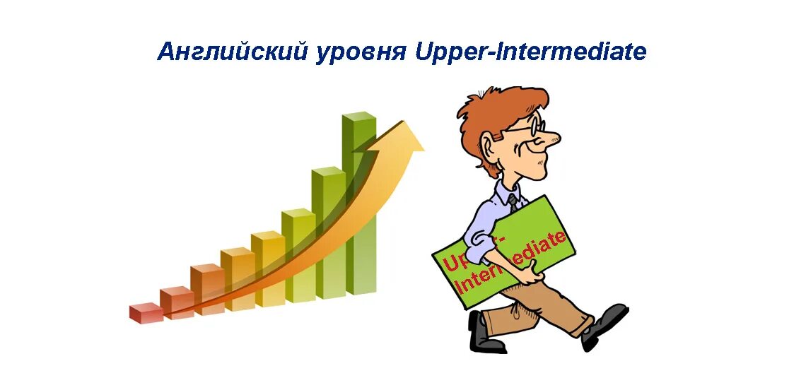 Upper inter. Уровни английского. Intermediate уровень английского это. Уровень английского Intermediate и Upper-Intermediate.. Уровень знания Intermediate.