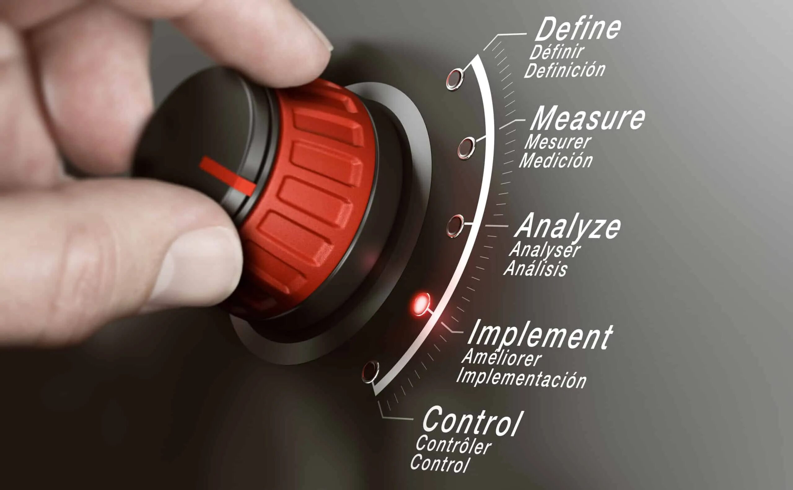 Measures implementation
