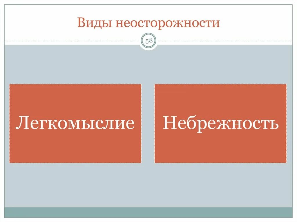 Виды неосторожности ук рф. Элементы вины. Вина элементы формы. Интеллектуальные и волевые элементы. Волевой и интеллектуальный элементы вины.