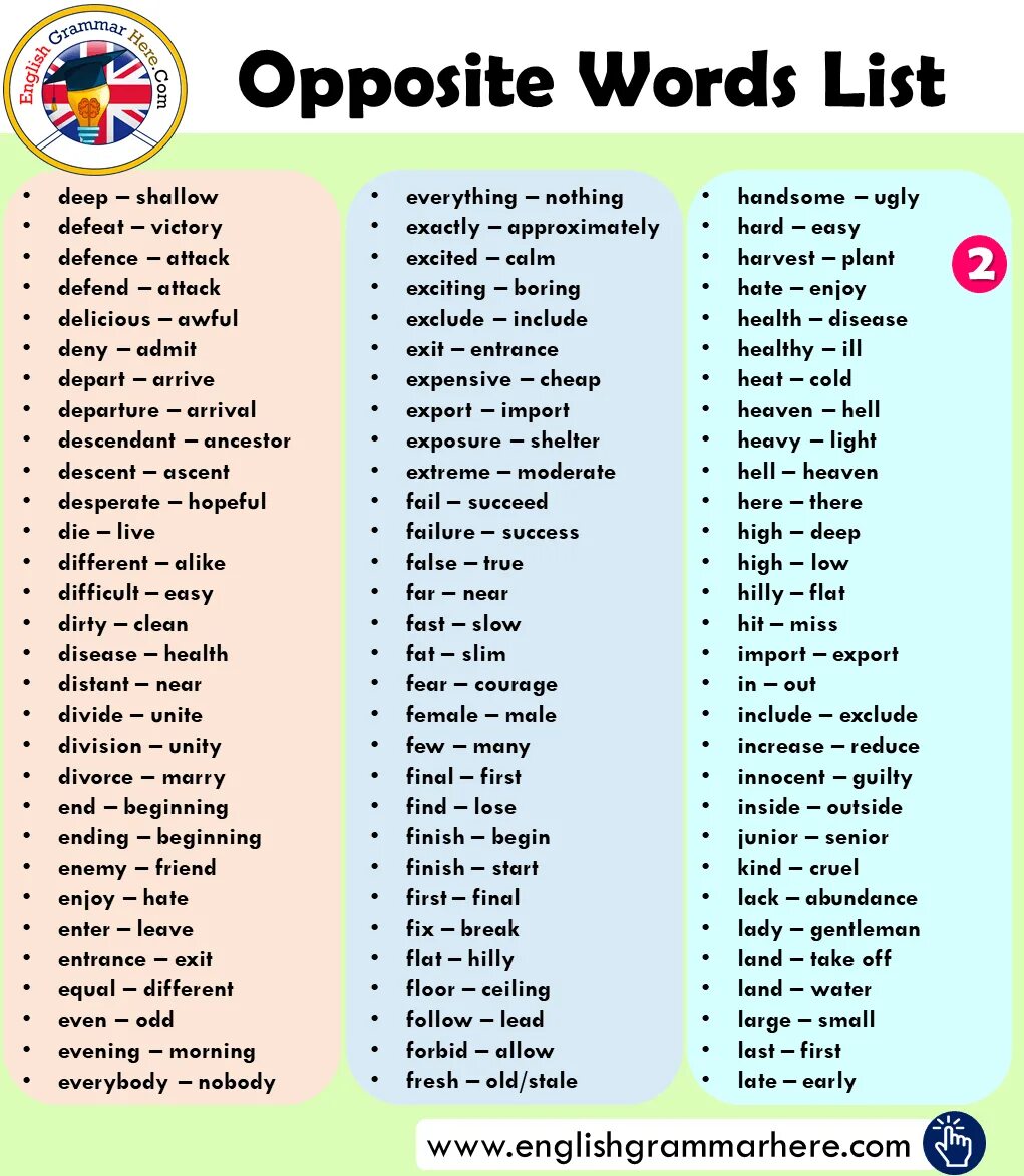 Deep list. Opposite Word list. Opposite Words. Opposites Wordlist. Opposites in English.