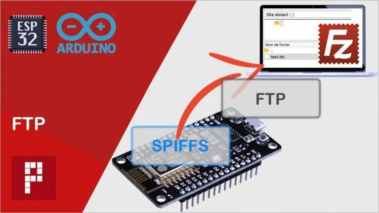 Esp32 ftp. Spiffs диск. ftp 32. spiffs. or с несколькими входами флпрог.