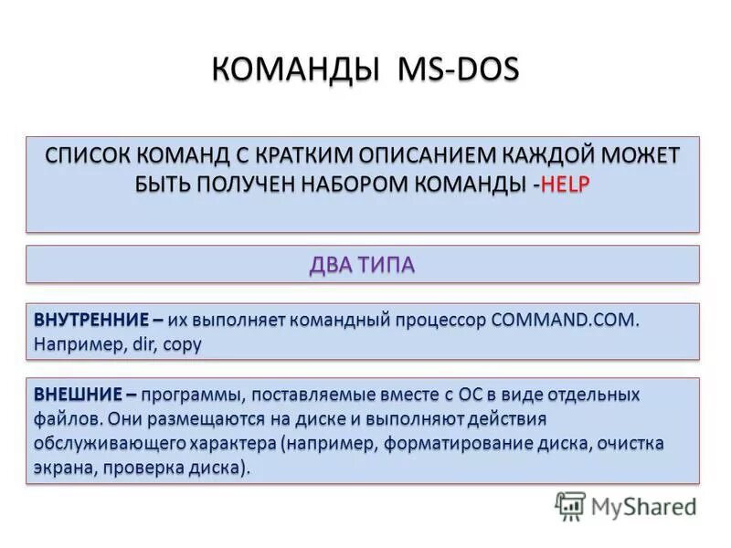 Команды МС дос. Набор в команду. Команда справка по утилите ls