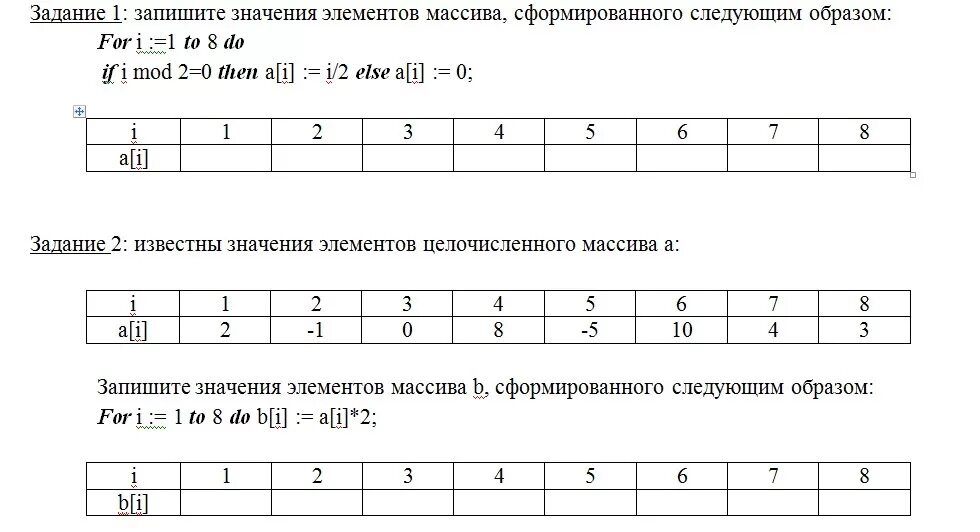 Чему равен 5 элемент массива. Известны элементы целочисленного массива а. Значение элемента массива. Известны значения элементов целочисленного массива а. Запишите элементы массива сформированного следующим образом.