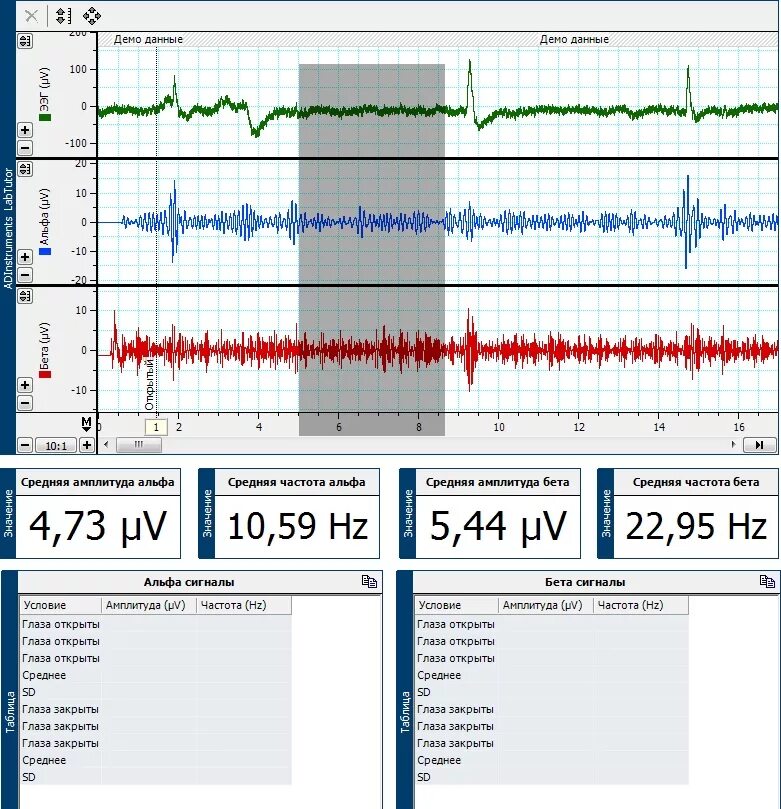 Demo data