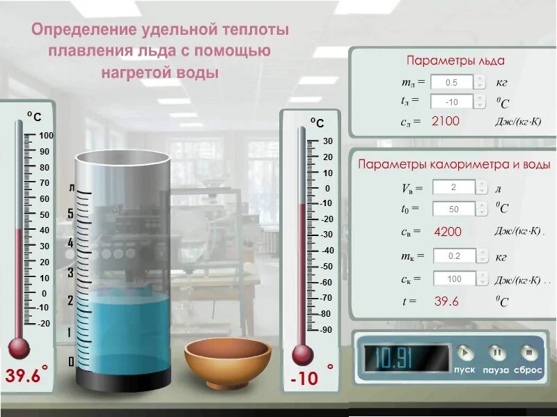 Экспериментальные лабораторные работы по физике